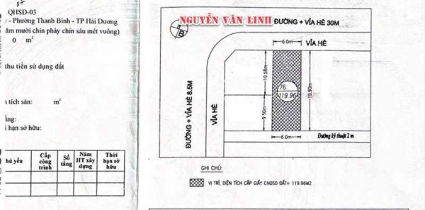 Bán Lô Đất Gần 240M2 Mặt Tiền 12M Đường Đôi Nguyễn Văn Linh, Tp Hải Dương, Kd Cưc Tốt - 644224